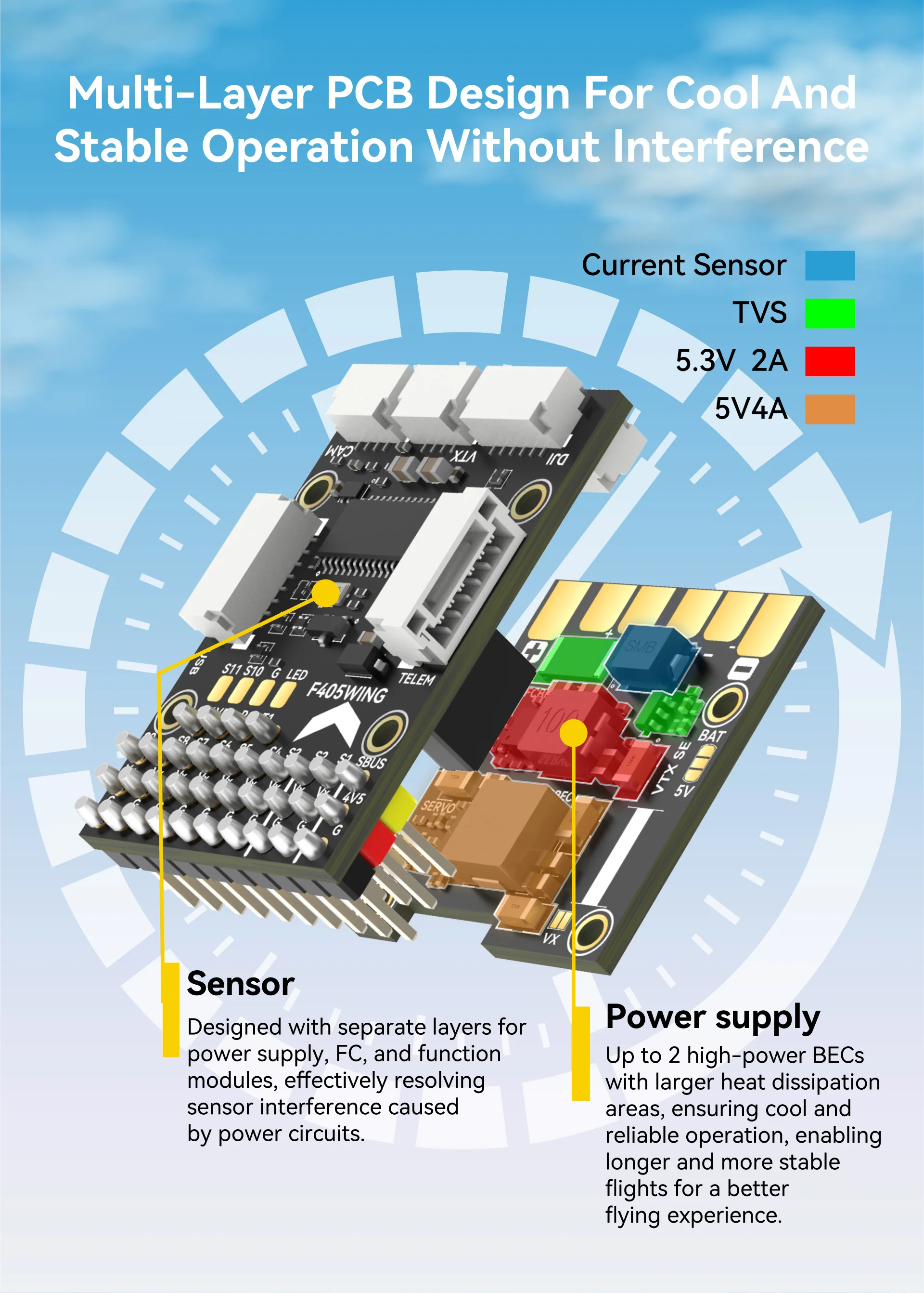 SB_F405-WING-MINI-12